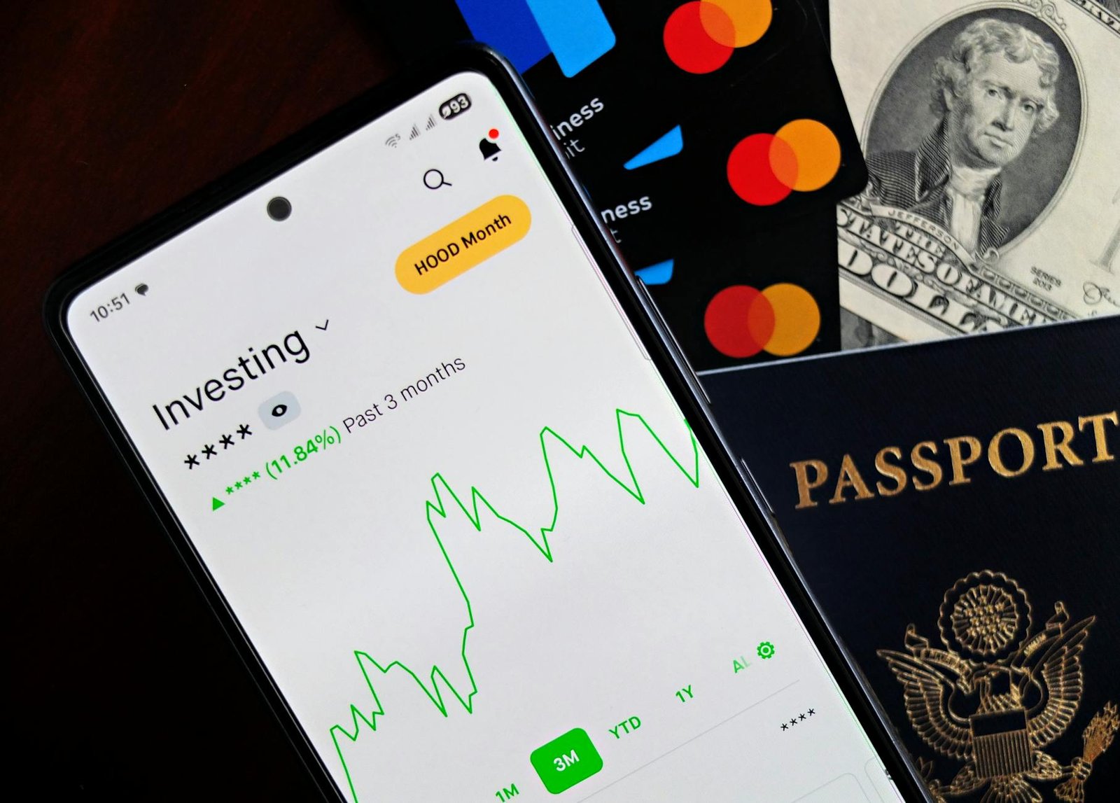 robinhood investment tools review