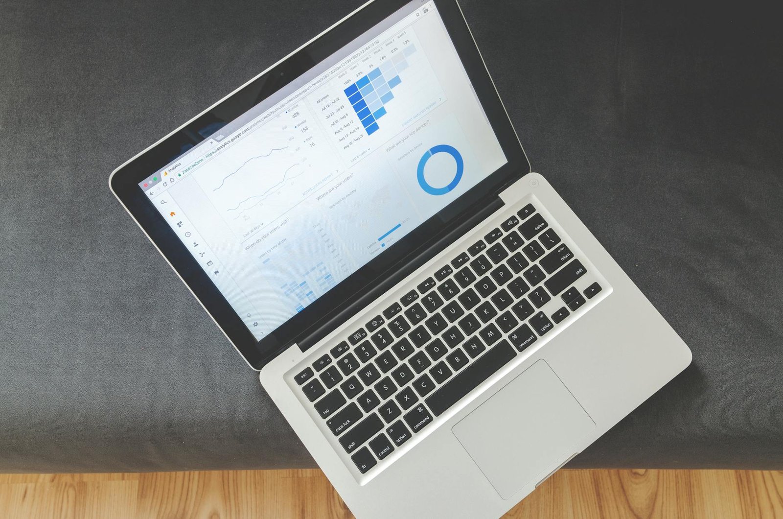HubSpot review