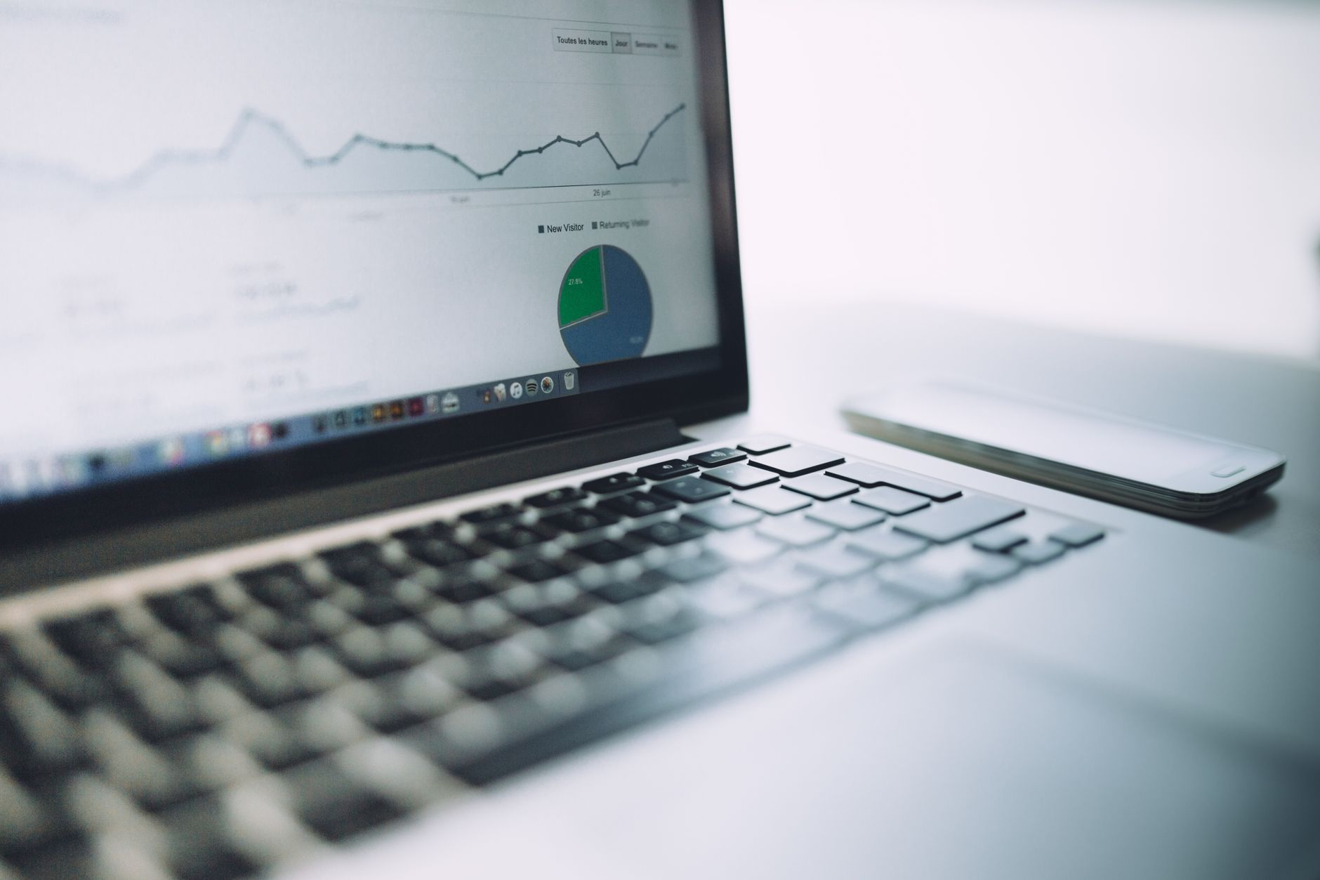 Semrush review